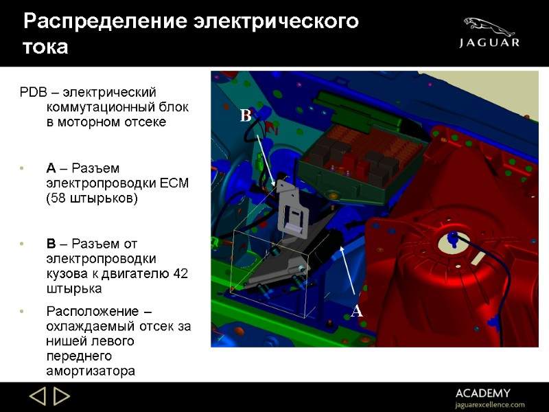 Распределение электрического тока PDB – электрический коммутационный блок в моторном отсеке  A –